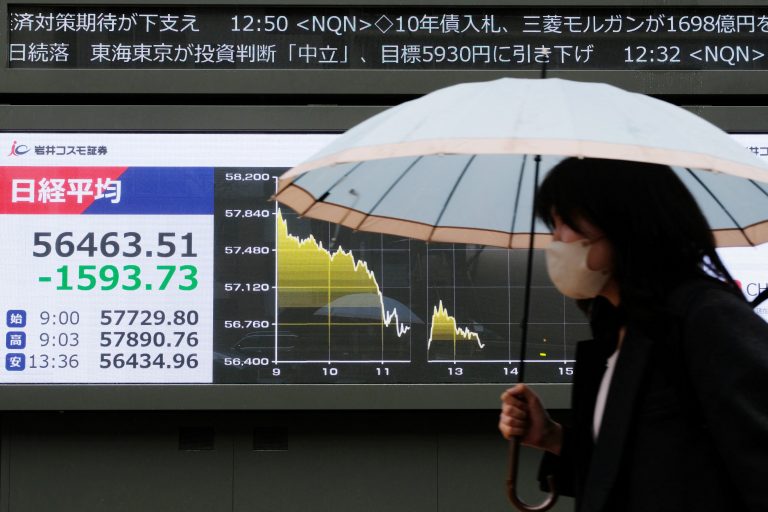 War-driven oil spike shakes global markets as Asian equities slip